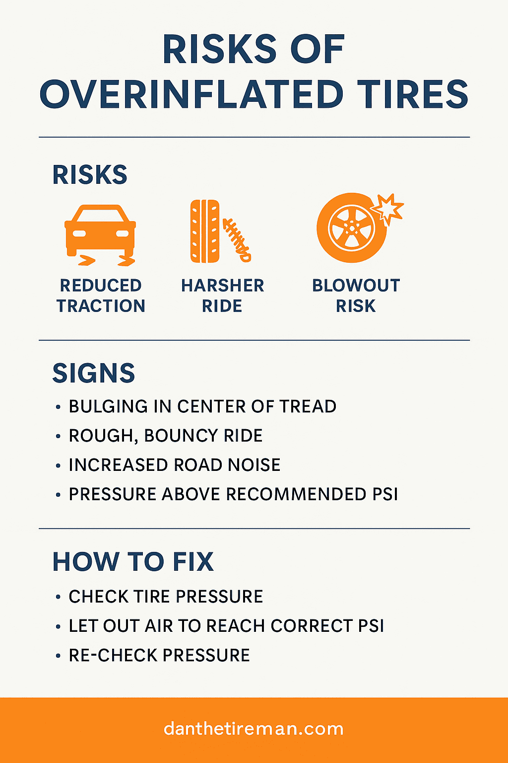 Risks of overinflated tires